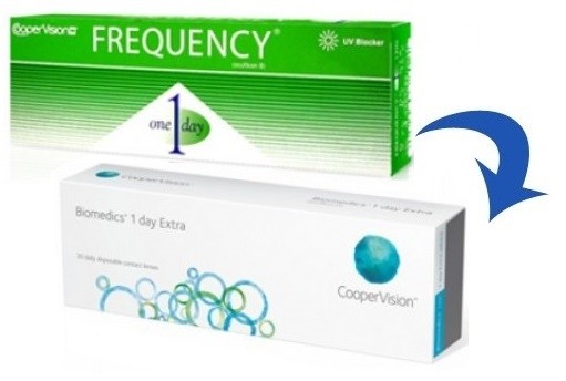 Biomedics 1 Day Extra 30 tk (Frequency 1 Day)